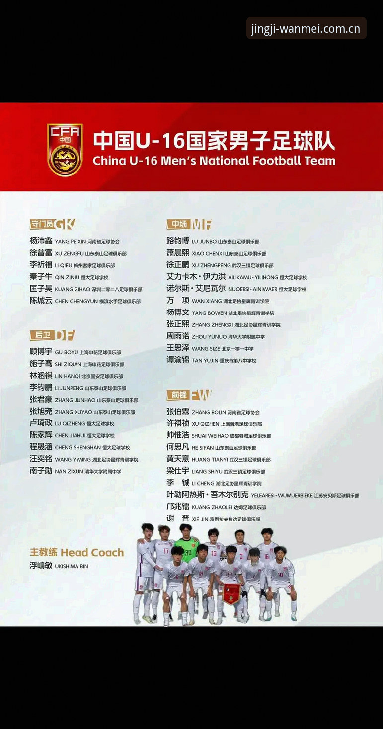 完美体育官方入口 U17世界杯抽签结果解读:中国足球青训赛事观赛指南