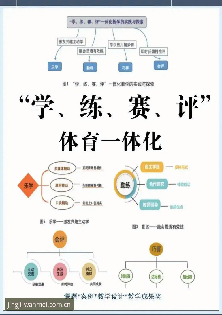 完美体育数据整合最新版 完美体育数据整合最新版的7大核心优势与实战应用指南