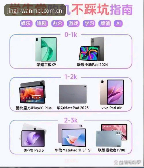 新版手感和旧版体验：完美体育平台官网X9A2到底怎么样？从观望到真香的对比实录