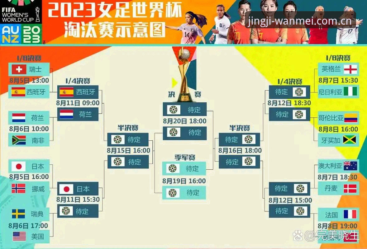 完美体育X9A2注册 完美体育官网 vs 传统投注平台:X9A2注册开启极致竞技体验的全面对比
